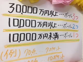 FDは超高級サロン